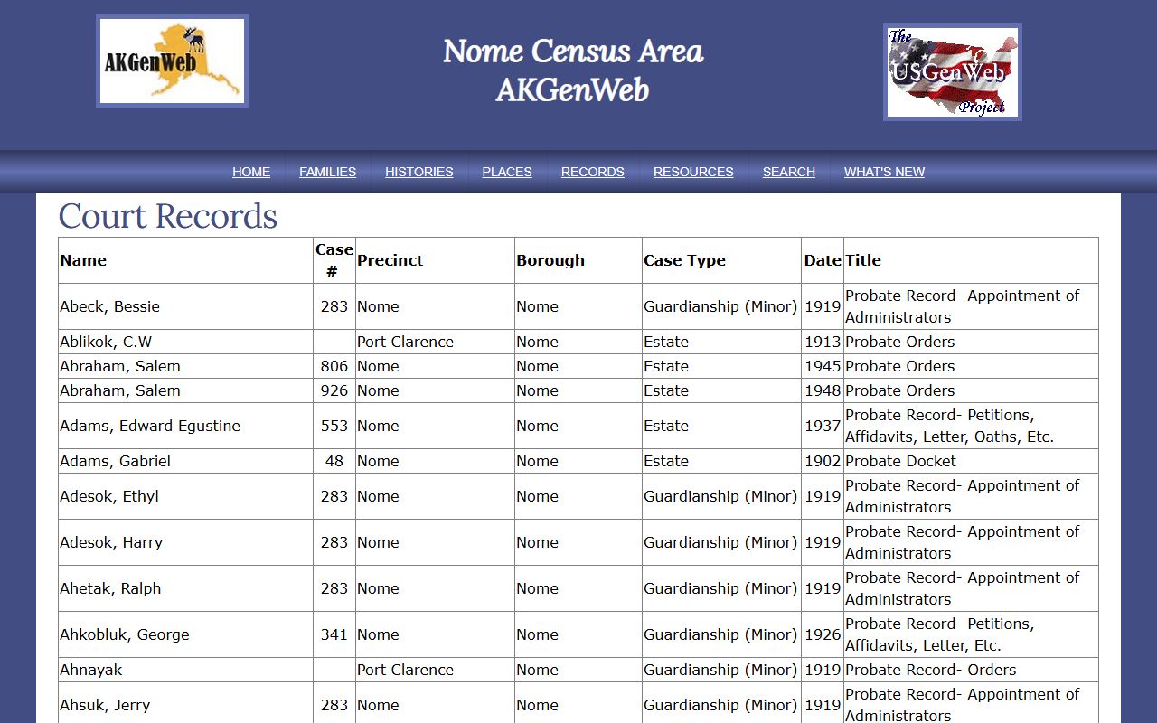 Nome Census Area historical court records - probate records database